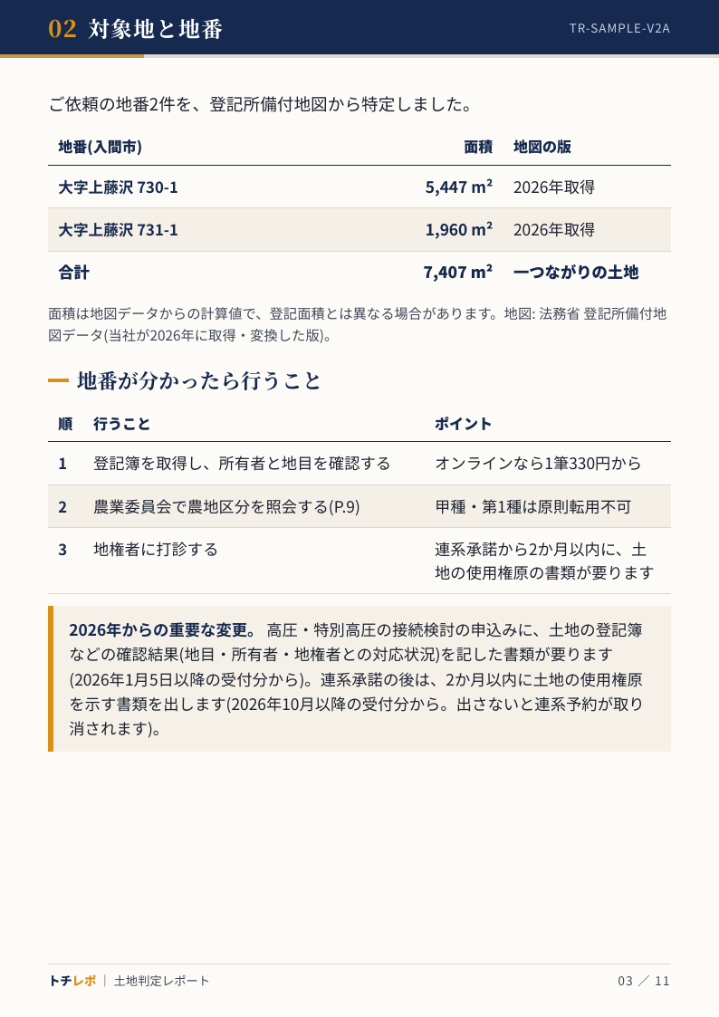 対象地と地番のページ