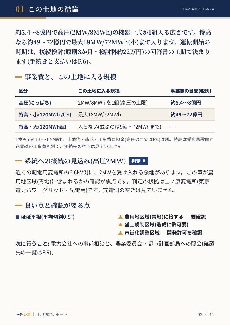 結論のページ